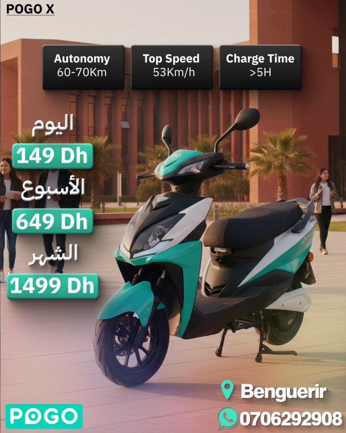 location rent renting scooters motos Slide 3