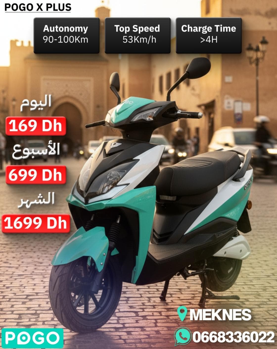 location rent renting scooters Slide 3